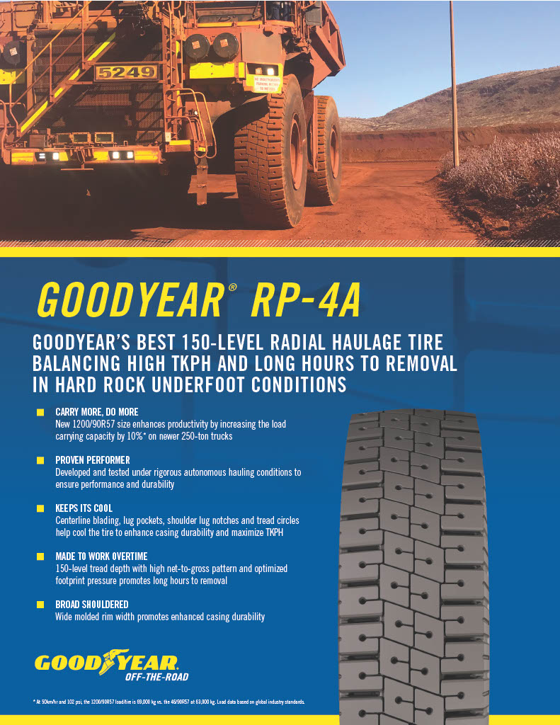 Prodajni katalog obnovljenih pnevmatik Goodyear OTR Retreads