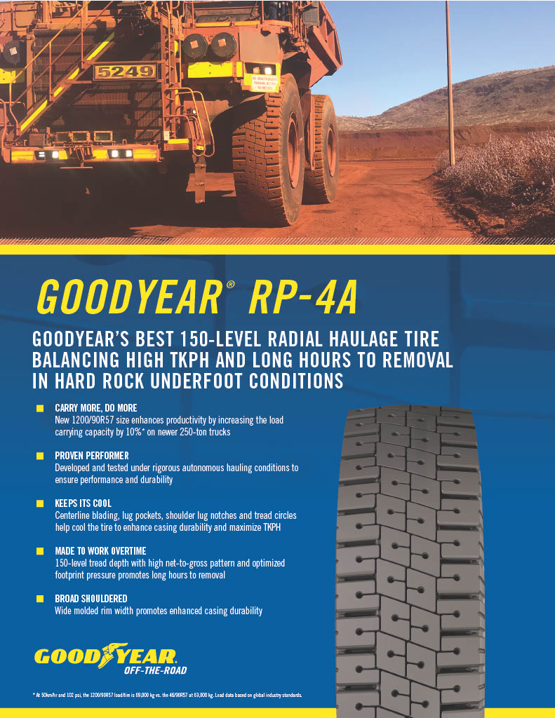 Scheda di vendita opzioni di ricopertura Goodyear OTR